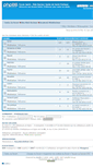 Mobile Screenshot of forum.web-docteur.com